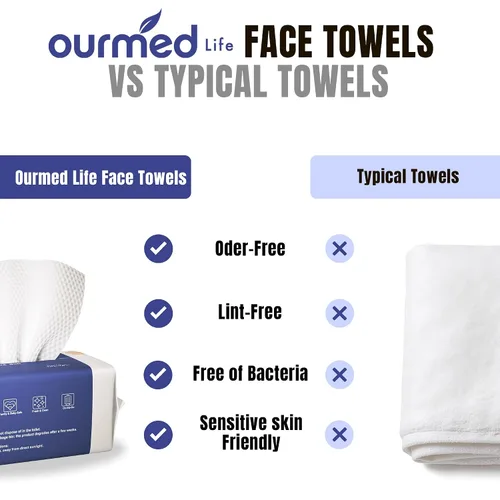Vista 6 de Ourmed Life Toallas faciales desechables biodegradables limpias para piel sensible, paños faciales sin pelusa para removedor de maquillaje, cuidado