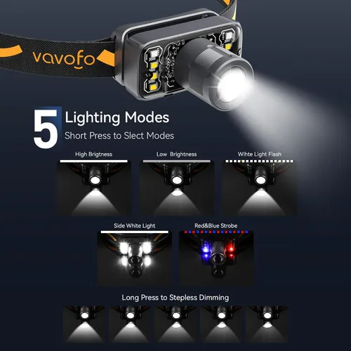 Vista 2 de VAVOFO Paquete de 2 linternas LED para faros delanteros, 500 lúmenes, recargable, impermeable, con luz blanca brillante + roja, atenuación continua