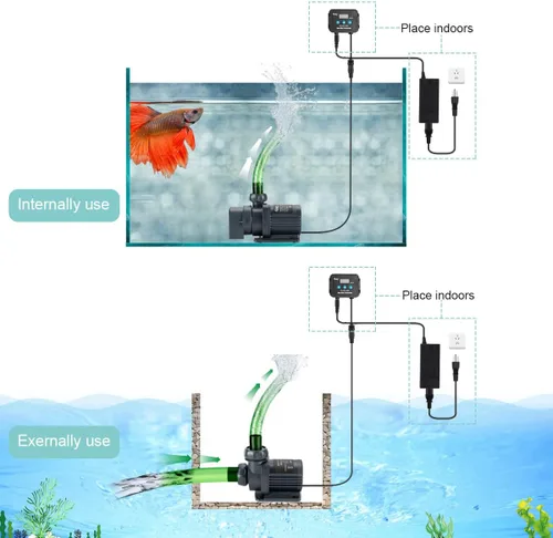 Vista 7 de hygger Bomba de agua sumergible silenciosa de 800 GPH y externa de 24 V, con controlador (configuración del 30% al 100%), potente bomba de retorno