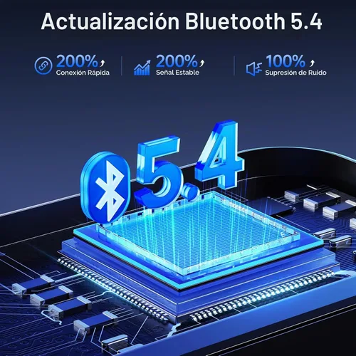 Vista 4 de Syncwire Bluetooth 5.4 Transmisor FM Adaptador de coche con interruptor