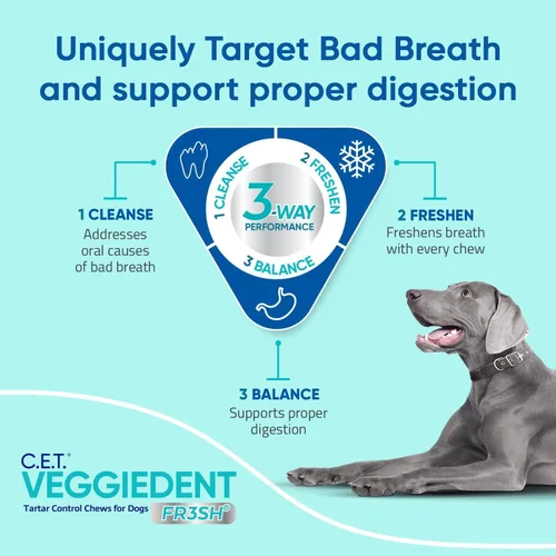 Vista 4 de Virbac C.E.T. VEGGIEDENT FR3SH - Masticables para control de sarro para perros, extra pequeños, 8 onzas, (paquete de 2)