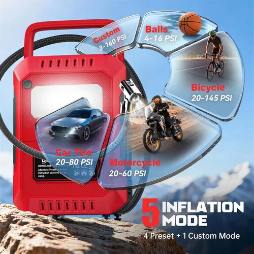 Vista 5 de DIYtoolifz 5X Faster 160PSI Air Pump Compatible with Milwaukee 18V Battery Rojo