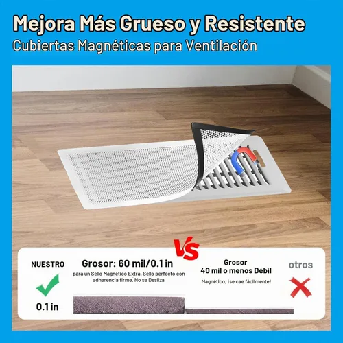 Vista 4 de 4 fundas magnéticas de ventilación blancas, cubiertas magnéticas de ventilación de 4 x 10 pulgadas con pantalla de malla para registros de Blanco