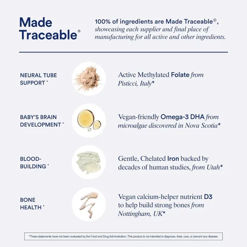 Vista 7 de Ritual Multivitamínico Prenatal Esencial para Mujeres: Folato y Colina para Soporte del Tubo Neural, Omega-3 DHA para el Desarrollo del Cerebro