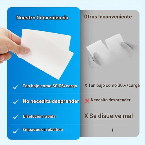 Vista 3 de Hojas de detergente para ropa – 200 cargas, tiras de lavado de aroma de lino fresco, compactas, ligeras, sin líquidos, ecológicas, hipoalergénicas