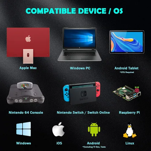 Vista 2 de 2.4 GHz Wireless N64 Switch Online Controller, USB Receiver & N64 Receiver, Compatible with Windows PC Laptop iOS Mac Raspberry Pi, N64 Switch
