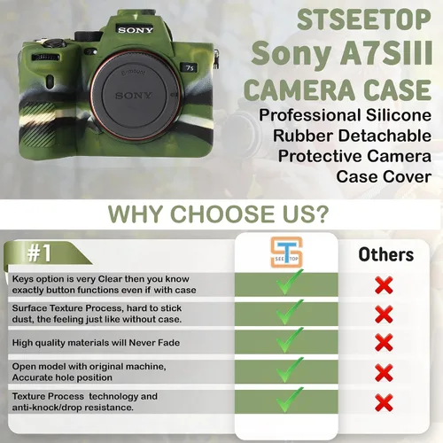 Vista 4 de Funda protectora de silicona para cámara réflex digital Sony A7SIII A7siii A7siii A7S3, jaula desmontable, a prueba de golpes, a prueba de polvo