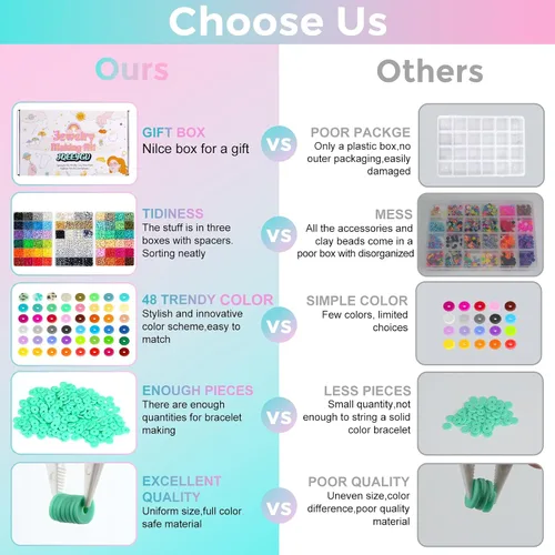 Vista 5 de JQEEYGV Kit para hacer pulseras 3 cajas - 11,000 piezas de cuentas de arcilla - 48 colores de moda de cuentas para kit de pulseras de amistad