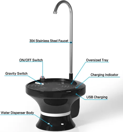 Vista 12 de Bomba dispensadora de agua automática recargable USB - para jarras de 1 a 5 galones, bomba de botella de agua eléctrica sin manos para el hogar