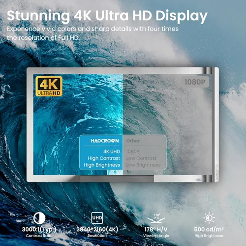 Vista 4 de Haocrown - Espejo de baño inteligente 4K Ultra HD de 32 pulgadas, IP66 impermeable, sistema operativo Android 13, control remoto de voz