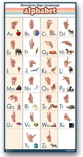 Vista 4 de Young N Refined Póster de lenguaje de signos para niños ABC GRANDE LAMINADO con imágenes (18 x 30)