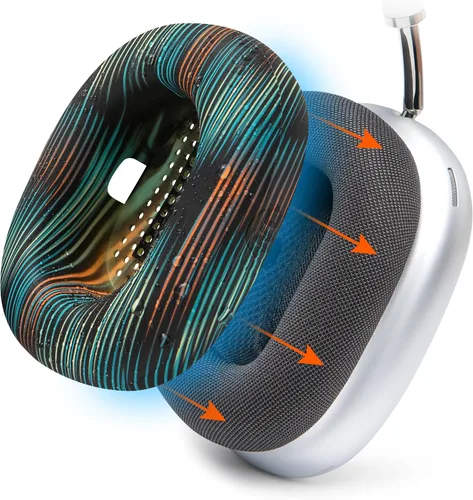 Vista 23 de WC SweatZ Max - Fundas protectoras patentadas para almohadillas de Airpods Max fabricadas por Wicked Cushions Resistente al sudor y fácilmente