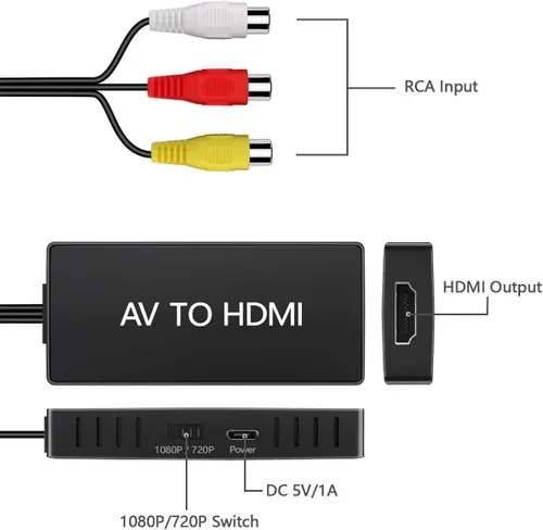 Vista 2 de VIXLW Convertidor RCA a HDMI, convertidor AV a HDMI, 1080P Mini compuesto a HDMI, compatible con PAL/NTSC para PC, portátil, TV, WII, PS1, PS2, PS3