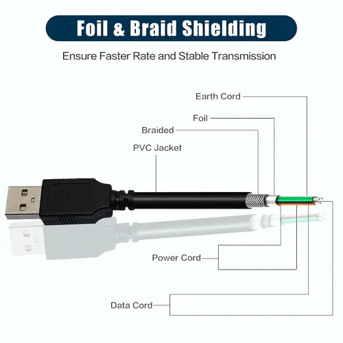 Vista 3 de Cable de repuesto USB A macho a B macho de 10 pies Cable de transferencia de datos Cable de host para Silhouette Cameo Herramienta de corte