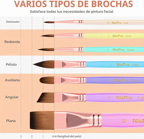 Vista 5 de Nicpro Juego de 7 pinceles de pintura facial, pinceles estéticos pastel