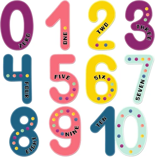 Vista 11 de Qyeahkj Tablón de anuncios de números gigantes, pósteres educativos de matemáticas para niños pequeños, maestros imprescindibles para el aula Negro