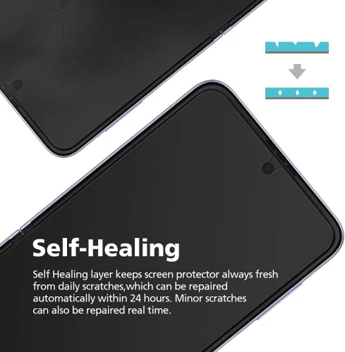 Vista 5 de Protector de pantalla mate para Samsung Galaxy Z Flip 4 5G, antihuellas, autocurable, paquete de 3 cubiertas completas en el interior + 3