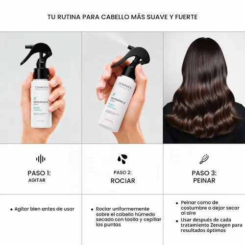 Vista 6 de Zenagen Repairacle Leave-In Conditioner Strengthens & Repairs
