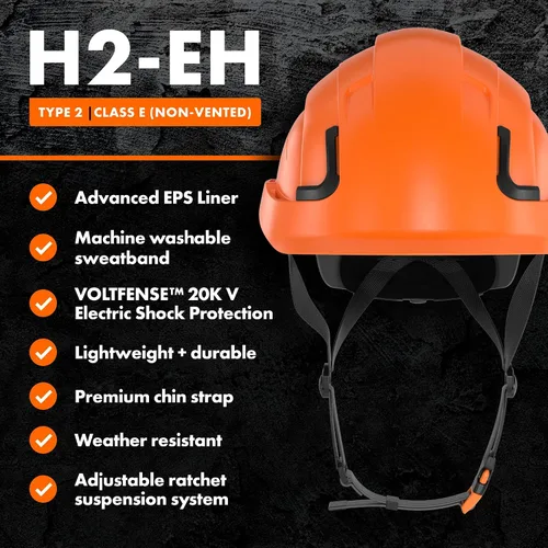 Vista 6 de Casco Protector Defender Safety H2, Casco Duro de Tipo 2 Clase C y E, Certificado ANSI Z89.1 y EN 12492