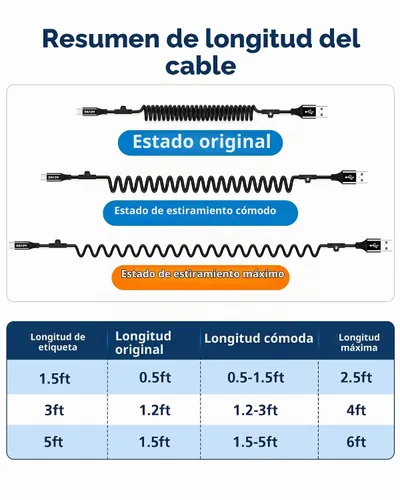Vista 6 de AGVEE Cable USB-A a USB-C en espiral de 3 pies [certificado USB-IF] Carplay Negro
