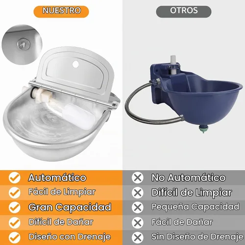 Vista 5 de 2 piezas automático de agua potable para animales, alimentador de agua de acero inoxidable, dispensador de perro de granja, kit de llenado
