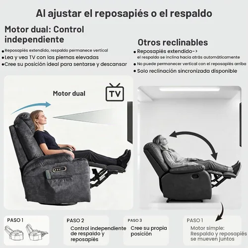 Vista 10 de Silla reclinable giratoria ajustable con motor doble gris (Velvet Gray)