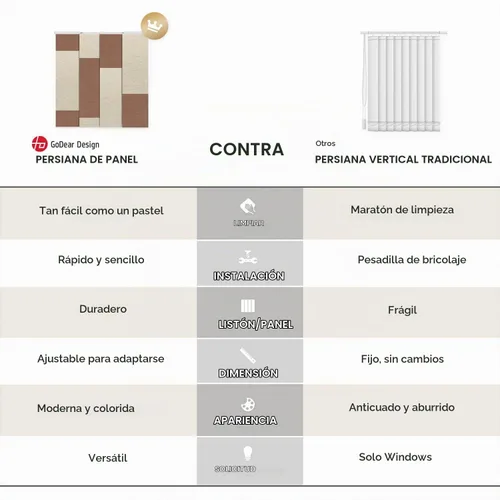 Vista 5 de GoDear Design Persianas Verticales Deslizantes Ajustables para Ventanas 45.8"- 86" An x 96" Al, Persianas de Rieles con Paneles Extensibles