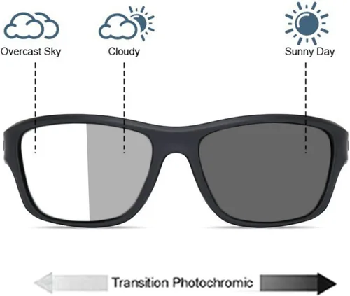 Vista 3 de Gafas de lectura bifocales fotocrómicas de transición para hombres y mujeres, lentes de sol deportivos de seguridad envolventes