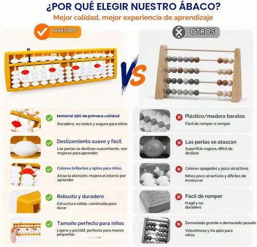 Vista 5 de Abacus, Abacus para el aprendizaje de matemáticas, juguete Montessori para niños en edad preescolar, herramienta educativa de aprendizaje aritmético