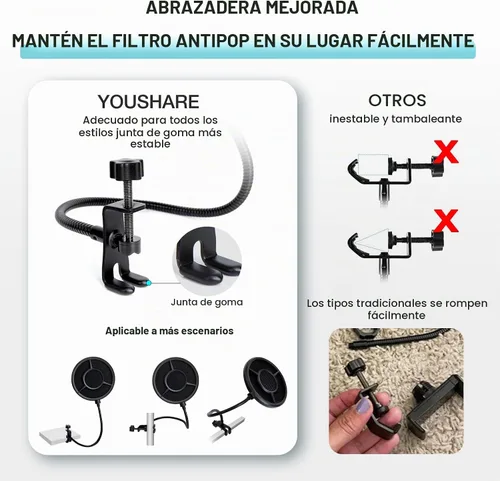 Vista 5 de YOUSHARES - Filtro Pop de Espuma para Micrófono QuadCast – Parabrisas de 5.5 Pulgadas de Diámetro, 6 Capas, Filtro Pop para Cubierta de Micrófono