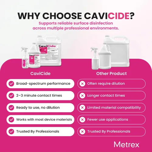 Vista 4 de Metrex CaviCide Limpiador desinfectante de superficies, 13-1000 – Desinfectante multiusos, descontaminante y limpiador para dispositivos médicos
