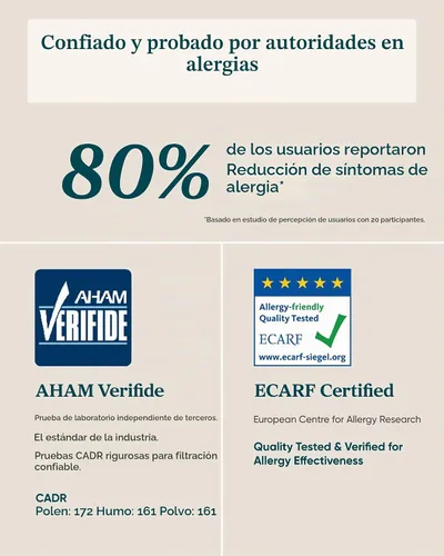 Vista 6 de LEVOIT HEPA Air Purifier for Home Bedroom, Allergen Defense, Eleva 300X Blanco