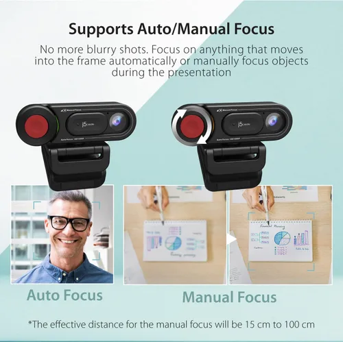 Vista 3 de j5create Cámara web y cámara de documentos de modo dual 1080P con enfoque automático y manual, cubierta magnética de privacidad para PC