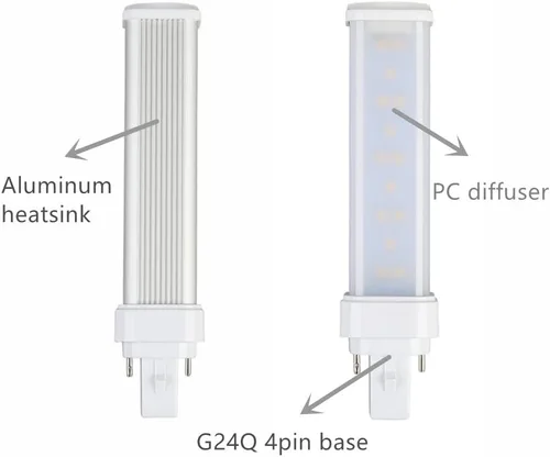 Vista 3 de SATZOL Bombilla LED G24q de 7 W, blanco cálido 3000K PLC-13W 4 pines G24q-1 de repuesto de bombilla fluorescente compacta, paquete de balasto