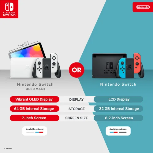Vista 2 de Nintendo Switch OLED Model - White