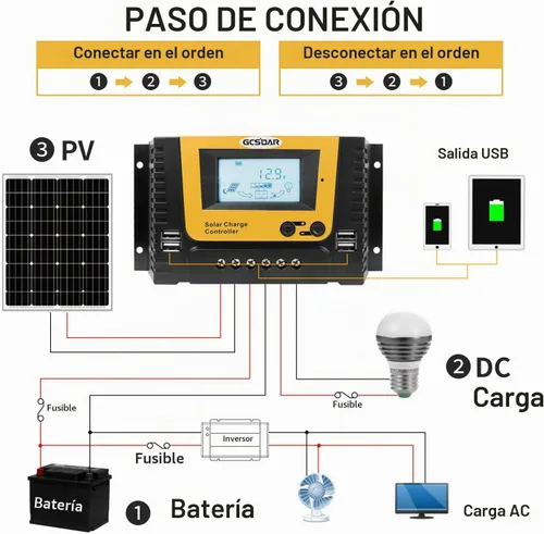 Vista 2 de Controlador de carga solar GCSOAR 40A 12/24/48V Auto PWM Regulador APP Monitor