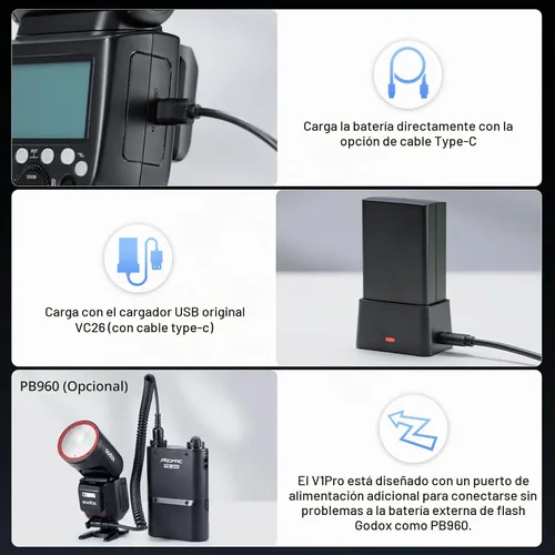 Vista 7 de Godox V1Pro-S TTL Flash para Sony, 76Ws cabeza redonda Speedlite, 1/8000s