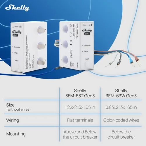 Vista 8 de Shelly 3EM-63T Gen3 Medidor de energía trifásico inteligente operado por Wi-Fi Automatización del hogar Compatible con Alexa y Google Home