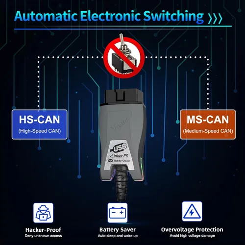 Vista 2 de VGATE vLinker FS USB FORScan OBD2 Adaptador para interruptor automático HS/MS-CAN, cable OBD2 USB FORScan adaptador lectores de código
