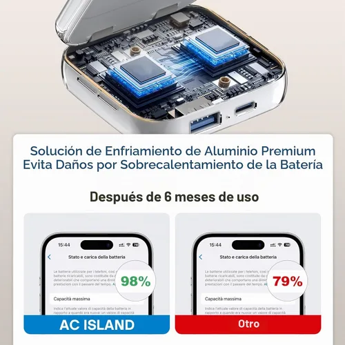 Vista 7 de AC ISLAND Cargador inalámbrico 5 en 1 para MagSafe, estación de carga de Blanco