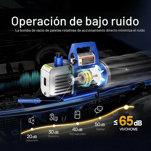 Vista 5 de VIVOHOME Bomba de vacío de aire de paletas rotativas de una etapa, 110V, potencia de 1/4 HP, 3.5 CFM con botella de aceite HVAC Vacuum Pump for