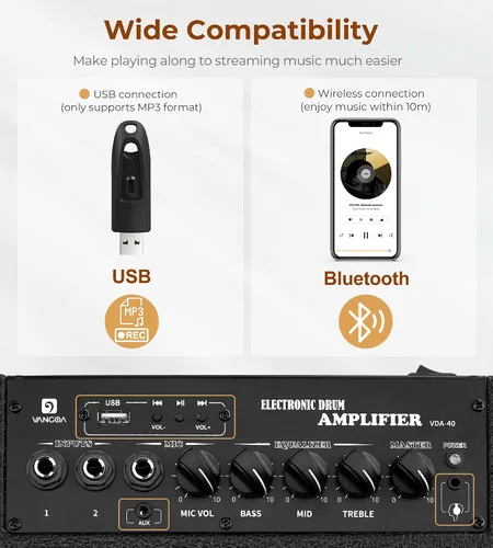 Vista 5 de Vangoa Amplificador de Batería Eléctrica 40W Profesional, Altavoz, 3 Entradas, Ecualizador de 3 Bandas Inalámbrico para Monitor de Batería