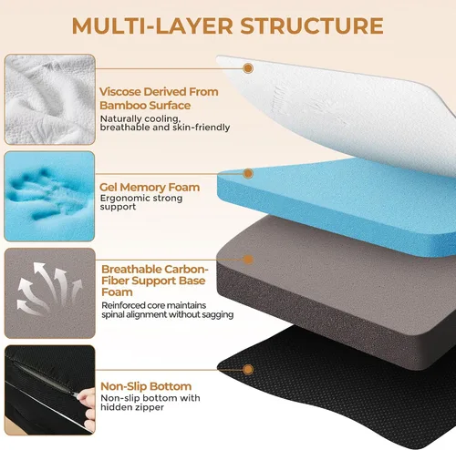 Vista 2 de Colchón Tríptico de 4 Pulgadas, Colchón de Espuma Viscoelástica Plegable Tamaño Individual con Cubierta Lavable de Viscosa Derivada de Bambú, Topper