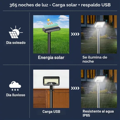 Vista 8 de Tryme Luces Solares con Sensor de Movimiento para Exteriores Impermeables 92 LEDs Luces Brillantes para Senderos con Ángulo Ajustable y 3 Modos