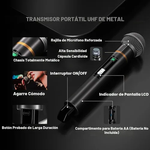 Vista 3 de Sistema de micrófono inalámbrico de doble canal Gimkuls, 2 micrófonos de mano 200 frecuencias UHF seleccionables, escaneo automático, rango de 328