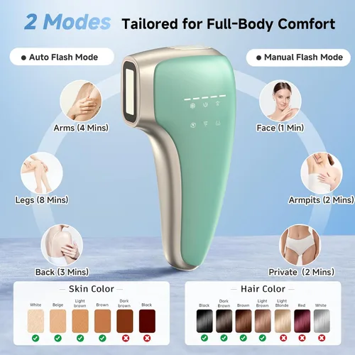 Vista 5 de Depilación láser IPL indolora para mujeres y hombres, tecnología de enfriamiento de hielo de zafiro de 39 °F, dispositivo de depilación láser