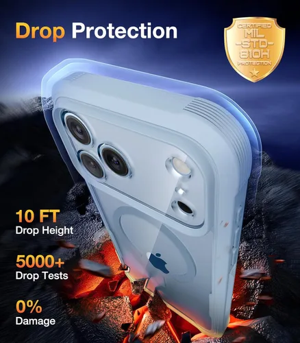 Vista 185 de DIACLARA - Funda transparente compatible con iPhone XR 6.1 pulgadas 2018