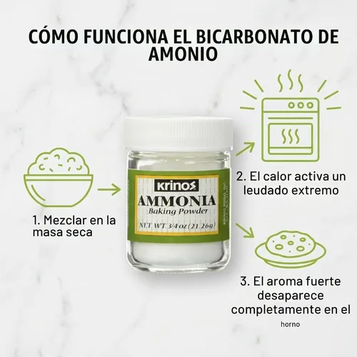 Vista 2 de Krinos Amoníaco - Polvo de hornear para pastelería crujiente, 0.8 oz