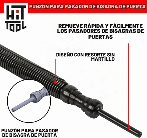 Vista 4 de HIT Tool Kit Pro Combo de 1/32" y 2/32" y removedor de pasadores de puerta con martillo de nailon (2 herramientas)