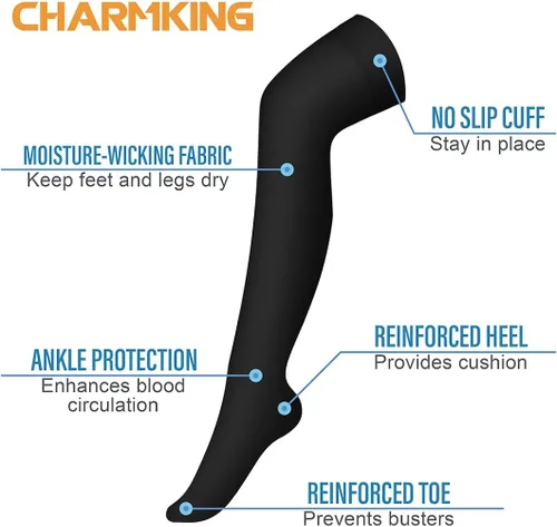 Vista 5 de CHARMKING Compression Socks (3 Pairs) Knee High Compression Sock for Women & Men Stockings for Running, Cycling,Athletic